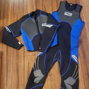 Slippery wetsuit